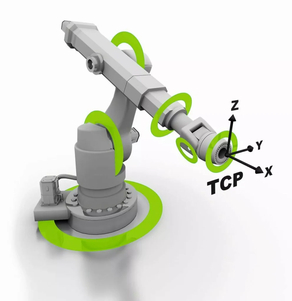 How does Tool Center Point Control Improve Accuracy in 5-Axis Milling? 2 2218767 tool center point