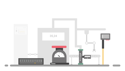 industry Measurement, Testing and Control